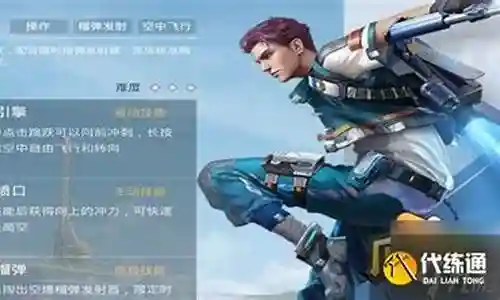 火箭小子阵容搭配图片大全插图