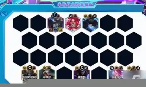 未来战士冷门阵容搭配插图