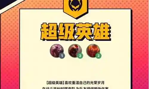 超级英雄简单阵容怎么搭配插图