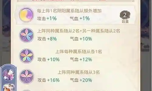 盛世芳华阵容布阵怎么搭配插图