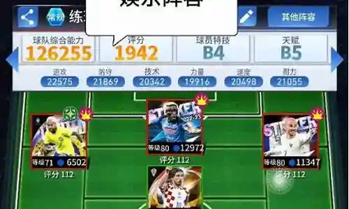 实况无敌阵容搭配推荐插图