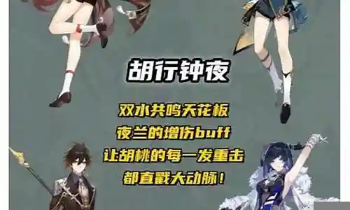 原神风暴阵容搭配推荐插图