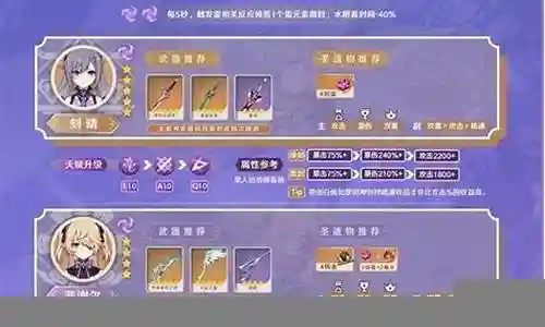 胡刻和晴阵容搭配插图