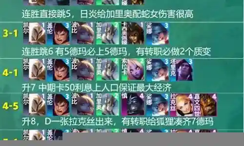 最强德玛西亚阵容搭配插图
