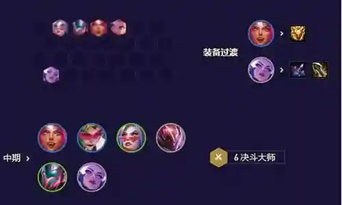新版地图决斗阵容搭配推荐插图