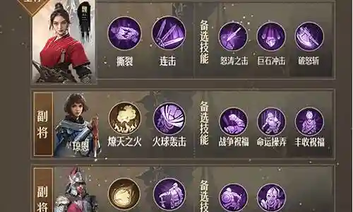剑士联合阵容搭配图片大全插图