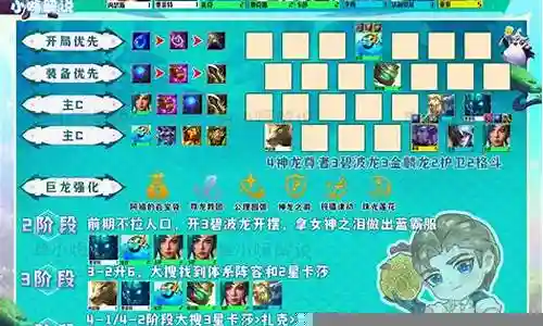 神龙法师推荐配置阵容搭配插图