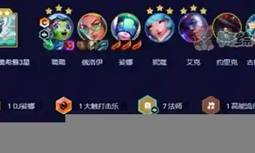 新版璐璐人马阵容搭配插图