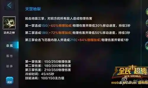 功夫之神阿宝阵容搭配推荐插图