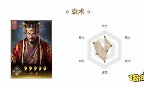法系袁术阵容搭配推荐图插图