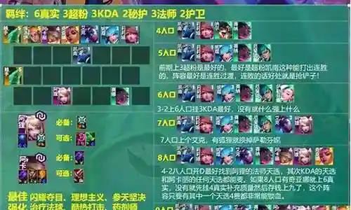 狐狸阵容搭配图片大全高清插图