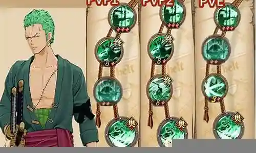 索隆pvp搭配阵容最新插图