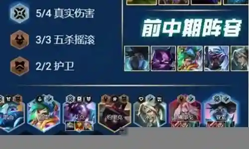 练级阵容搭配图表大全高清插图