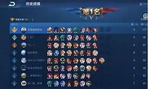 动漫最强王者阵容搭配图插图