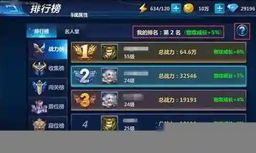 巨兽唐昊阵容搭配推荐插图