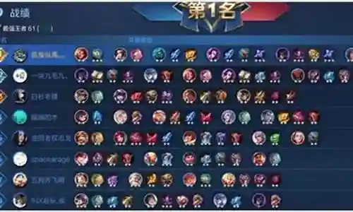 王者经典摆烂阵容搭配插图