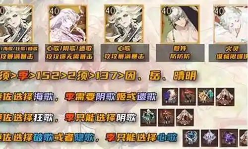 无红叶斗技阵容搭配攻略插图