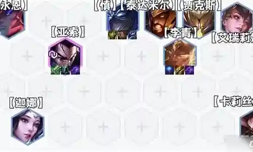 福星刺客亚索阵容搭配插图