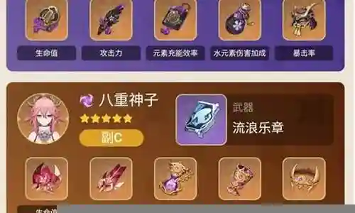 八重神祗阵容搭配图插图