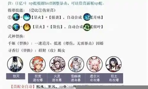 漫影迷踪阵容搭配攻略插图