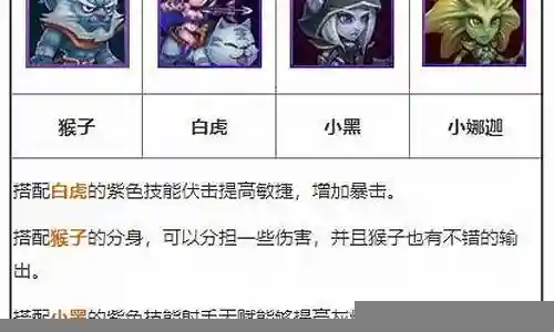 五个刺客掉分阵容搭配插图