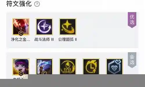 狂刃潘森阵容搭配插图