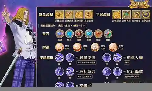 燃烧意志正常阵容推荐插图