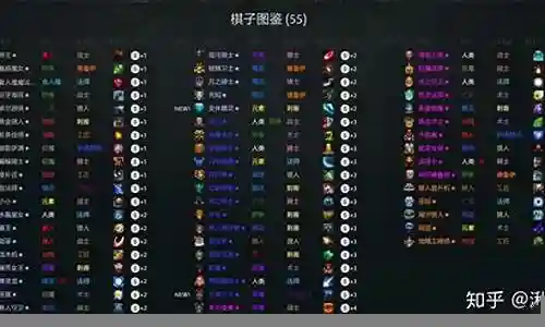 lol自走棋阵容搭配哪个厉害插图