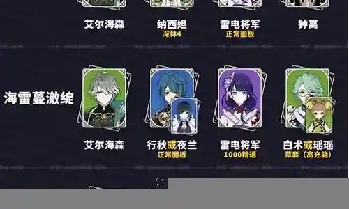 海格双人阵容搭配图插图