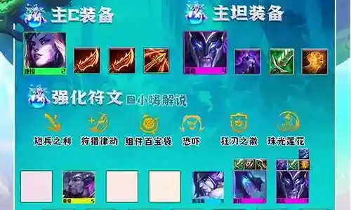 影舞遗迹怎么搭配阵容插图