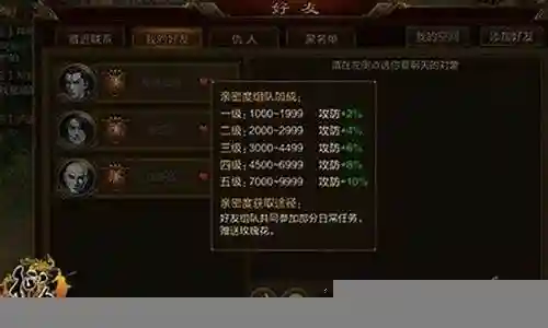 新征途205的装备怎么做插图