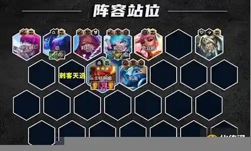 流行的刺客阵容搭配插图