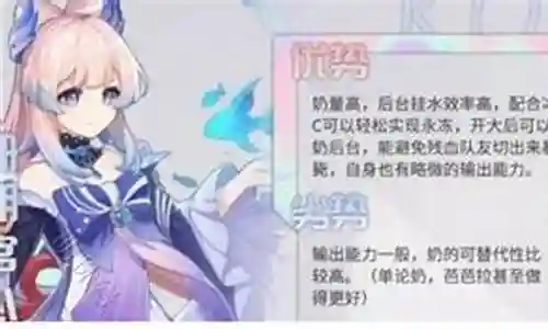 原神心海2.3阵容搭配插图