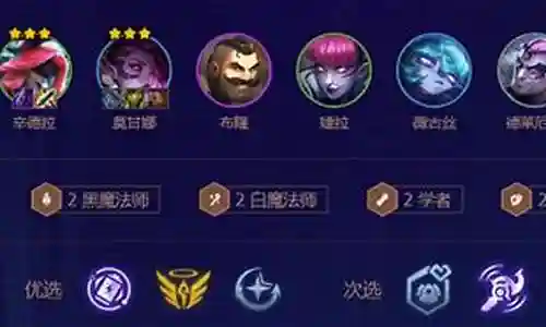 霓虹白魔法师阵容插图