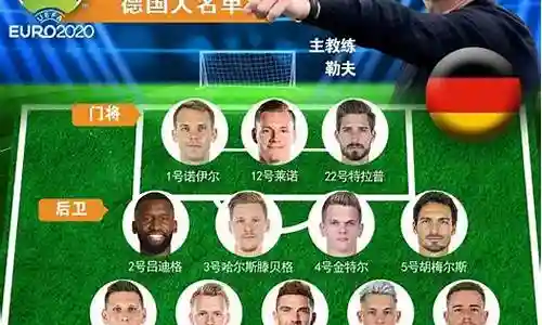 八零年德国阵容名单插图