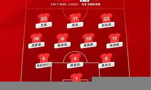 韩国阵容首发是谁插图