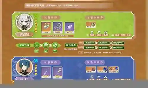 白骨风十郎阵容插图