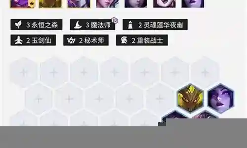 福星阵容铁三角插图