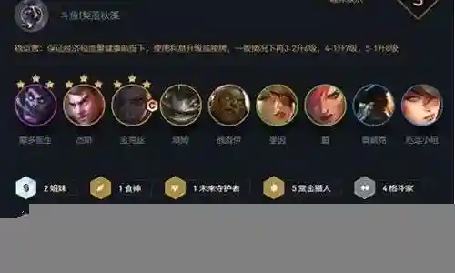 赏金猎人转九五阵容插图