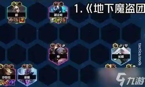 魔盗新手阵容搭配攻略插图