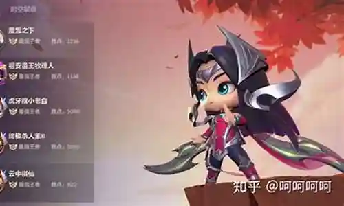 双城之战宗师阵容装备插图