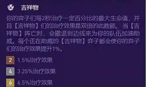 赌狗超级猫咪阵容搭配插图