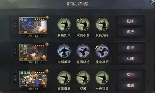 率土之滨科技速战阵容插图