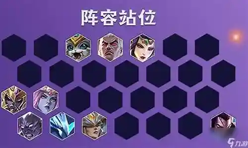时空裂痕前期最强阵容推荐插图