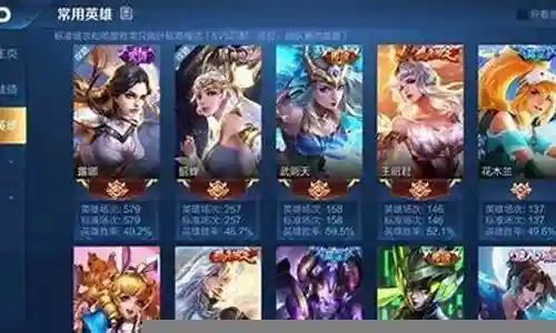 露娜要配合什么阵容插图