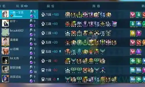 审判改造搭配什么阵容最好插图