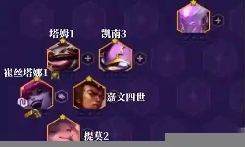 金铲铲小炮阵容搭配插图