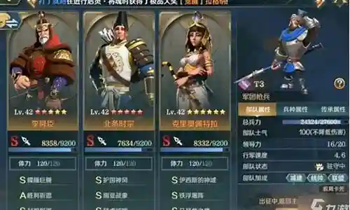 文明与征服团队搭配阵容插图