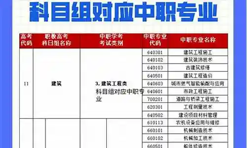 可以修改技能系统类插图