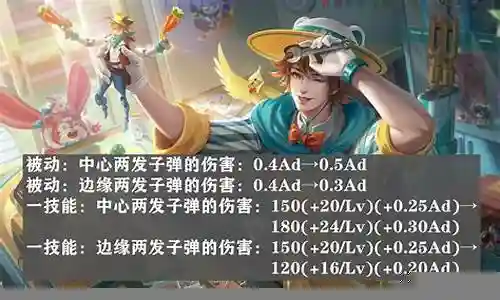 李信削弱最新阵容插图